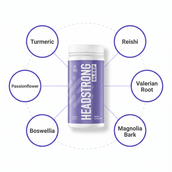 Headstrong SLEEP and its six ingredients: turmeric, reishi, valerian root, magnolia bark, boswellia and passionflower